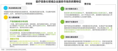 低代碼技術(shù)賦能醫(yī)療信息化轉(zhuǎn)型 瑞珀數(shù)據(jù)加入葡萄城合作伙伴網(wǎng)絡(luò)，助力網(wǎng)絡(luò)與信息安全軟件開發(fā)
