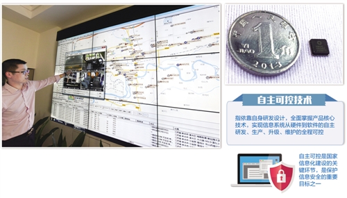 自主可控:筑起信息技術新長城